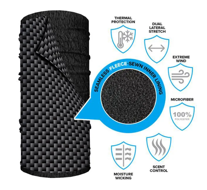 BUY 1 FLEECE FACE SHIELD ® PICK 3 FREE |   FREE GIFT